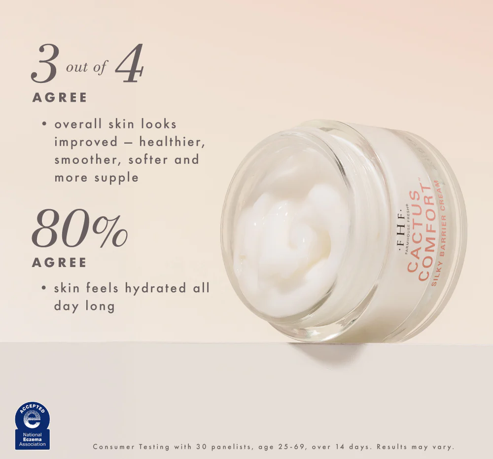 Cactus Pear Collection Facial Set - Image 7