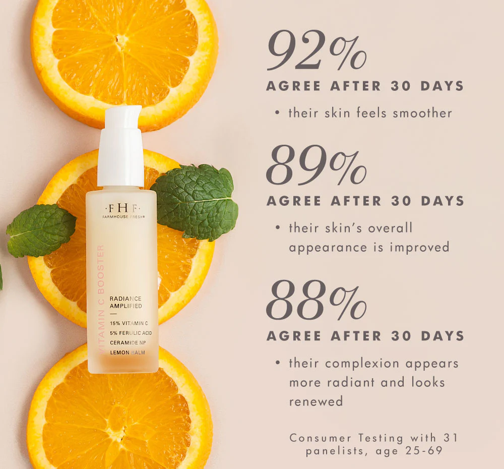 Vitamin C Booster - Image 3